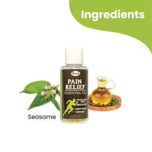 Ingredients for pain oil 25ml