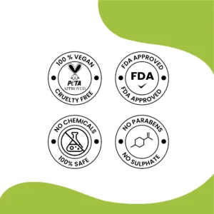 Approved certificate for pain oil 25ml